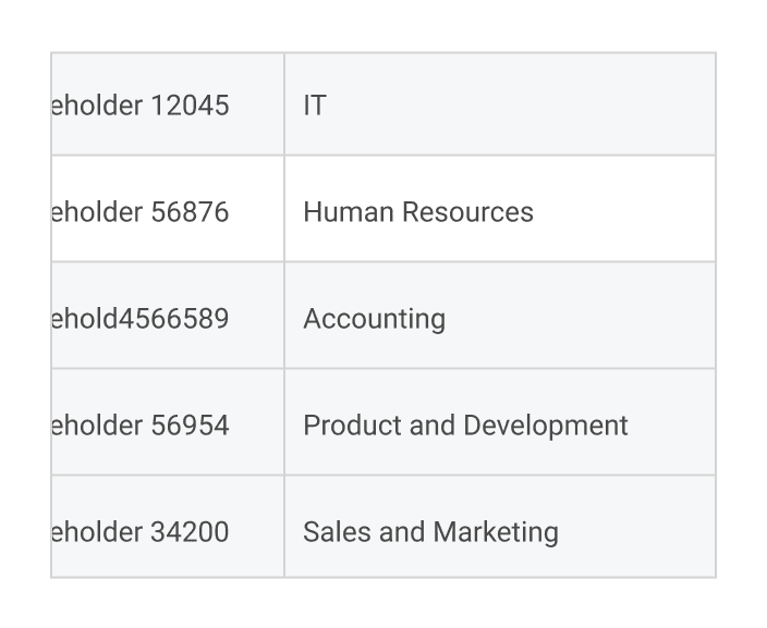 Example for space.zero