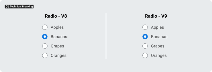 illustration of updates made to the Radio component Canvas Web v9