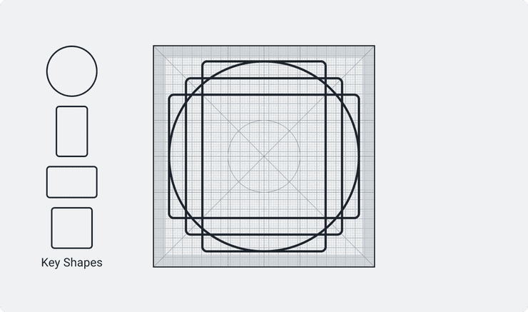 Example of a Applet icons key shapes.