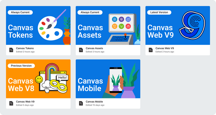 Canvas Figma Libraries