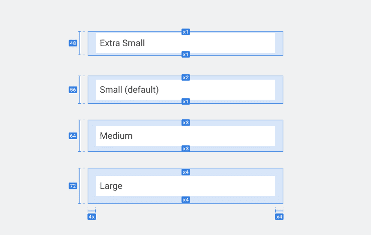 A x-small,small, medium, and large List Item.
