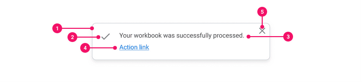 Image of a Toast Popup.