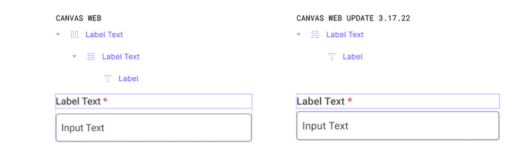 This image shows the figma text input component details with two examples, one with an encasing frame layer inside the Label Text, and one without an additional layer for the encasing frame in the component details, taking the number of layers from 3 to 2 for easier text label editing