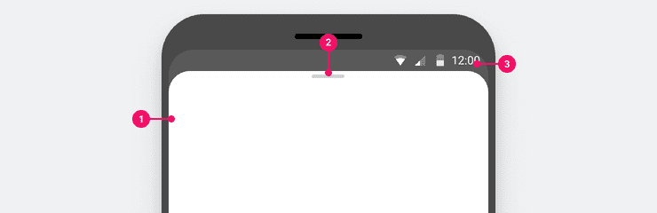 The basic elements of the bottom sheet