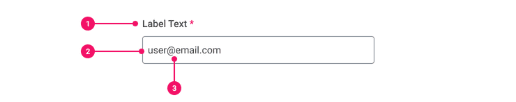 Image of a Text Input in its default state with top label.