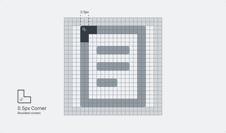 Corner radius illustration for System Icons.