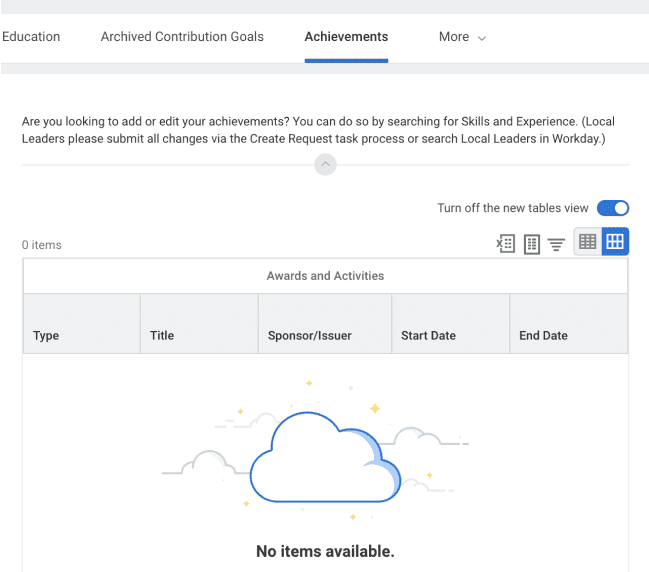 Example for space.zero