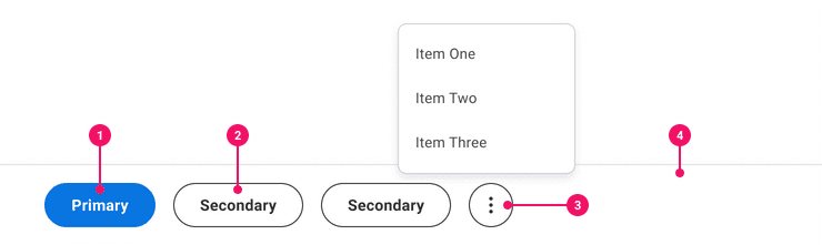 Image of a Action Bar with one primary button, two secondary buttons and an Icon Button.