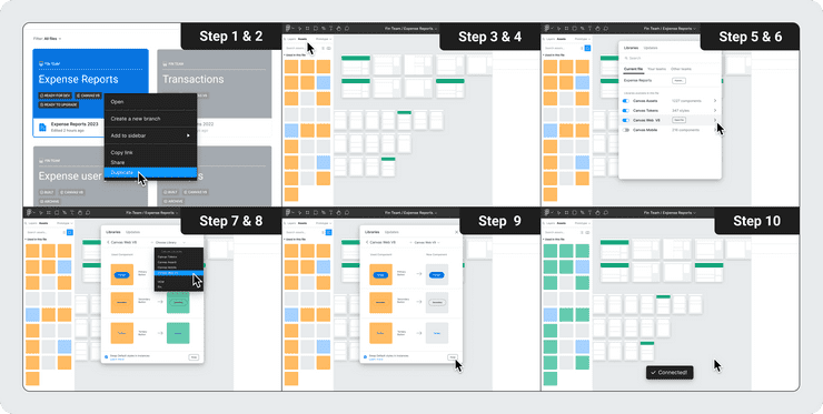 illustration of steps to take when upgrading a file in figma to a new version of Canvas