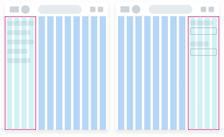 Image of main page content with grid and left and right side panel grids.
