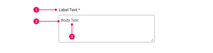 Image of a Text Area in its default state with top label.