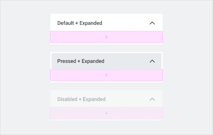 States of the expandable container when expanded