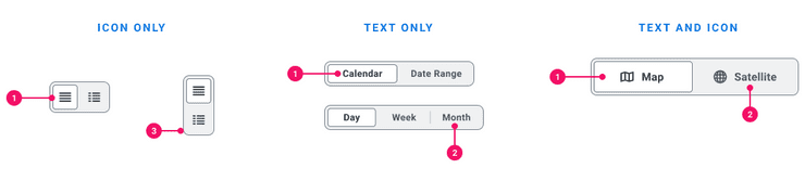 Image of a segmented control with annotation markers describing the anatomy.