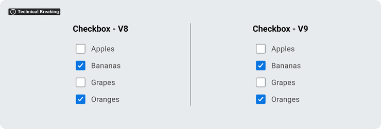 illustration of updates made to the Checkbox component Canvas Web v9