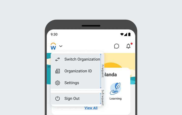 prominence of list items in a menu