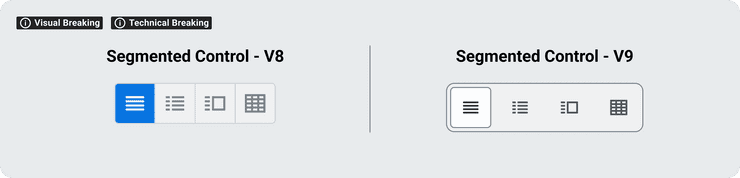 illustration of updates made to the segmented control component Canvas Web v9