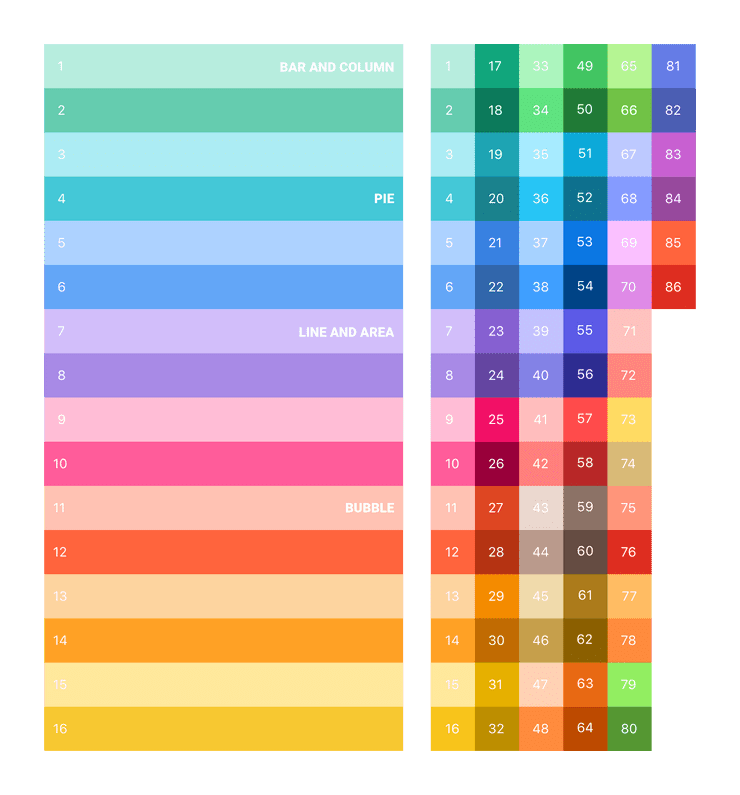 Colors Chart