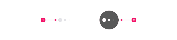 Image of a Loading Dots with annotation markers.