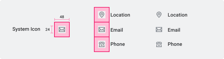 Example of touch target clearance used with System Icons.
