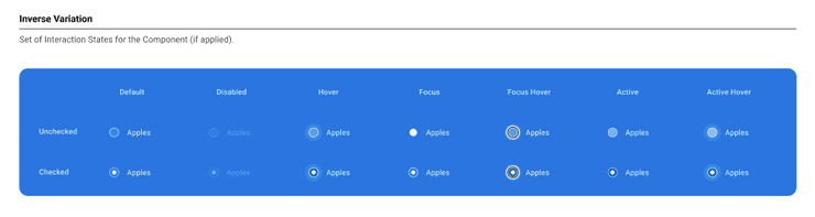 Screenshot of the inverse variant styling for Radio Buttons in Canvas Web Figma library.
