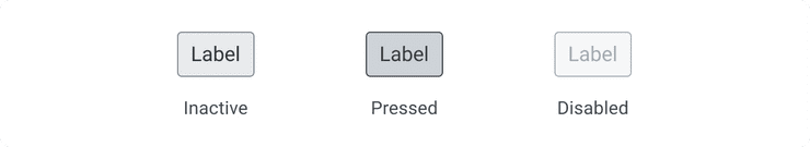 Image of a Pill's states