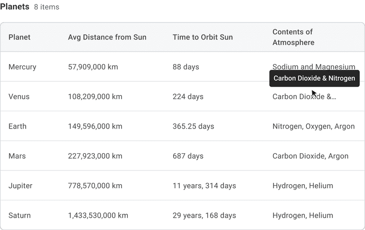 Image displaying a table of planetary stats, with a cell that is truncated and shows a tooltip with the full text.