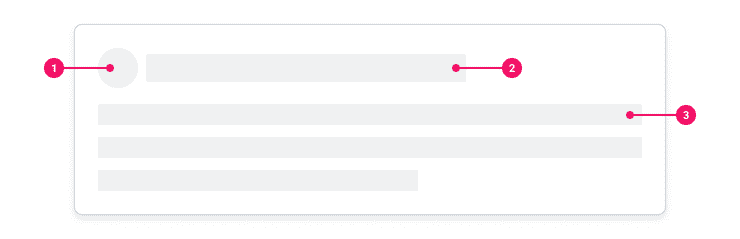 Image of a Loading Animation with annotation markers.