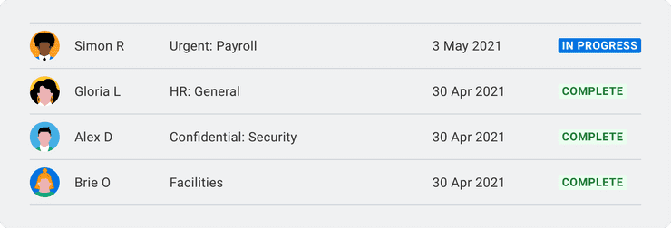 Illustration demonstrating how to use all caps.