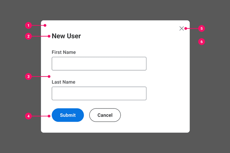 Image of a modal container with annotation markers.