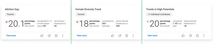 Image laying out high density cards side by side with decreased gutter space between them.