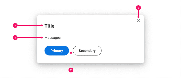Image of a pop container with annotation markers.