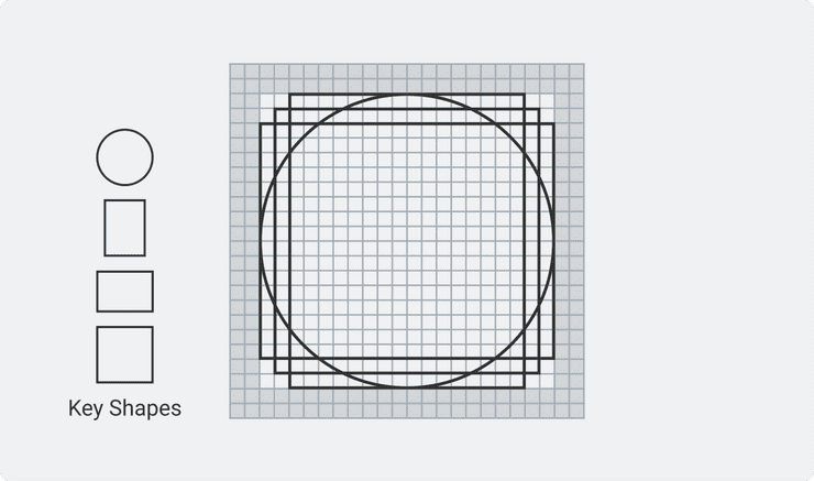 Key Shapes illustration for System Icons.