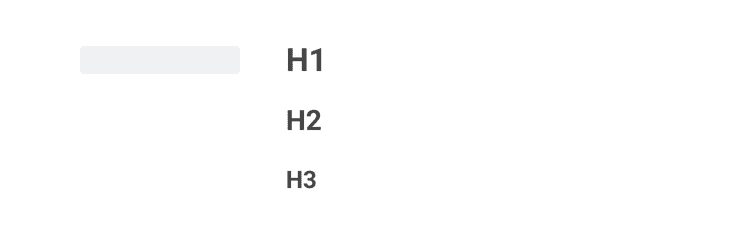 Before and after loading state of H1, H2, and H3 elements
