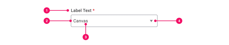 Image of a Select Input in its default state.
