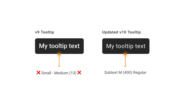 Image displaying the before (Tooltip in v9) and after (Tooltip in v10) view