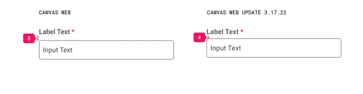 This image shows two text inputs, the one on the left with 8 pixels of spacing between the label above the text input, and the one on the right with 4 pixels of spacing above the label and the text input