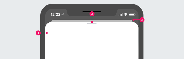 The basic elements of the bottom sheet